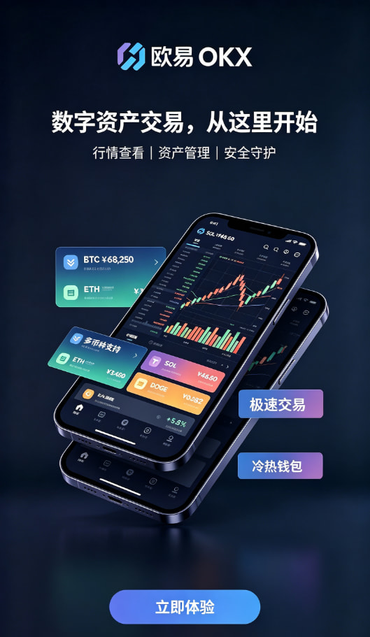 欧交易所APP官方网站功能展示图